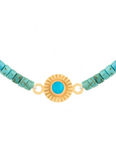 gold-turquoise-anklet-zoomin