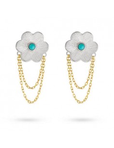 turquoise-stud-earrings-ac-1591