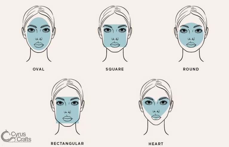 choose jewelry  with face shape