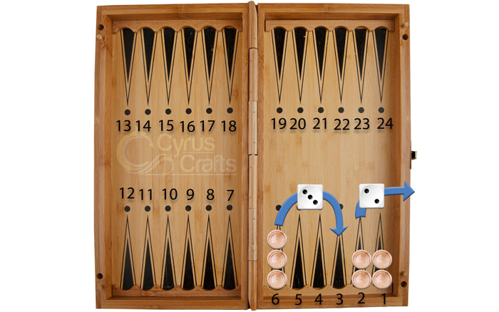 bearing off in backgammon board