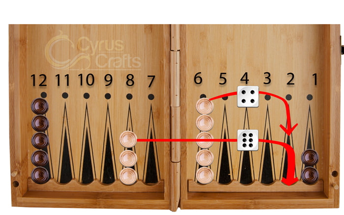 backgammon pieces and movements after dice rolling 