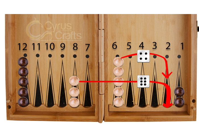 Is there a puzzle/tactics site for backgammon like chess tempo? :  r/backgammon