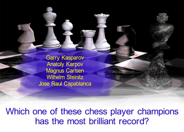 Top 5 chess players