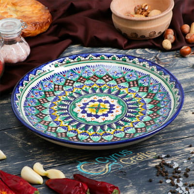 decorative plates and handicraft market