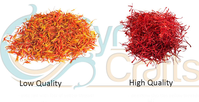 real vs fake saffron