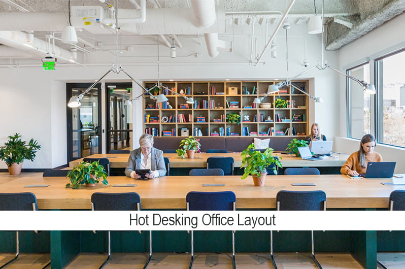 hot desking office layout