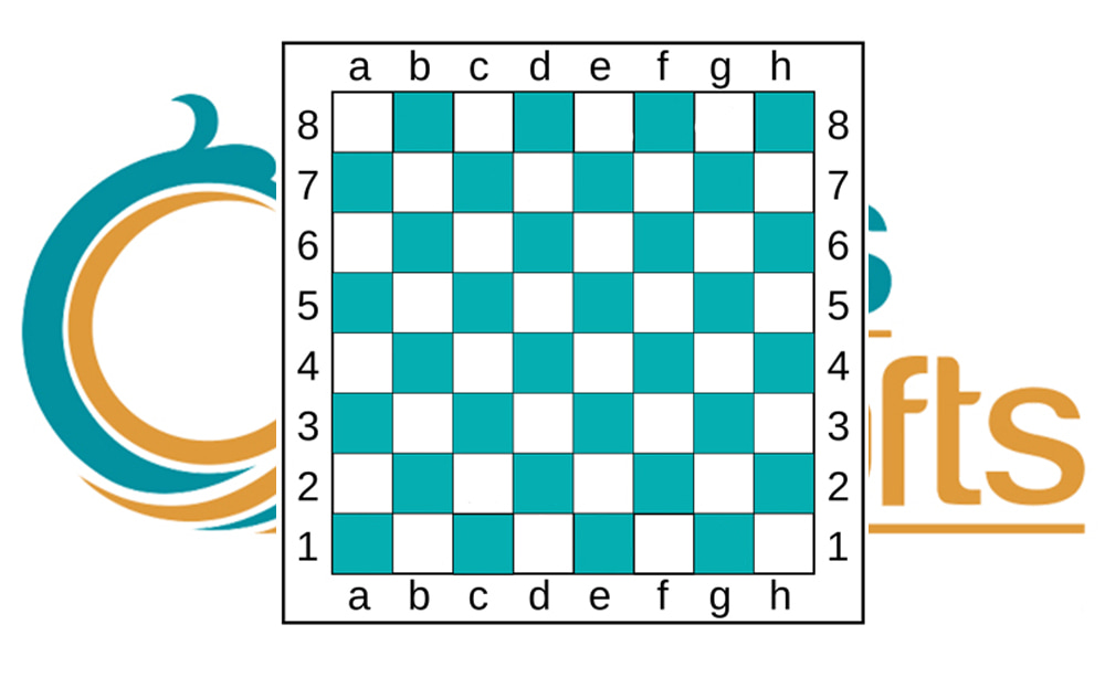 chess board layout