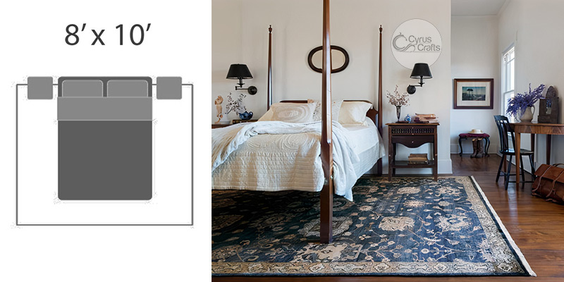 What Is the Right Size Rug for a Queen Bed?