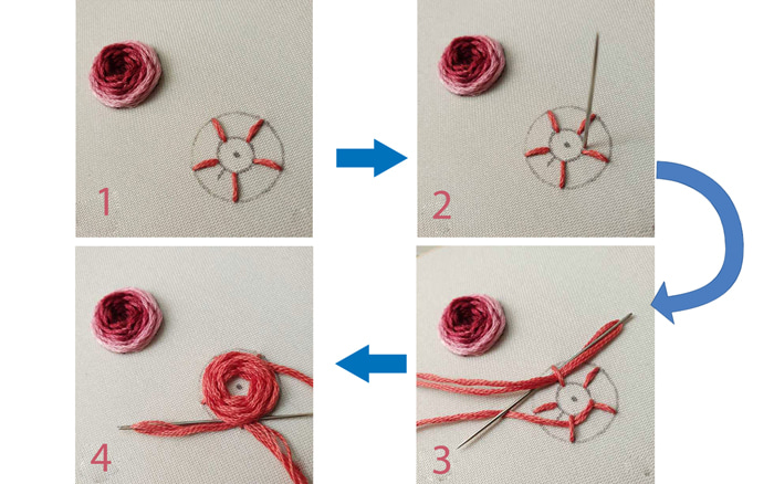 Rose embroidery stitch
