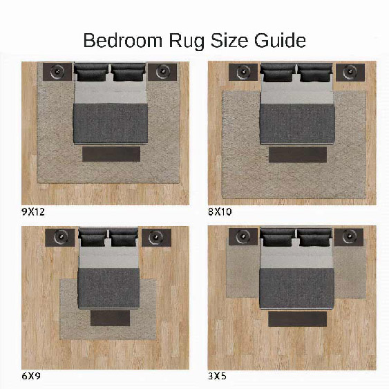 guide for choosing rug size 