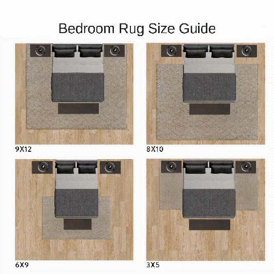 The Best Size of Area Rug for Under (Queen/King) Bed