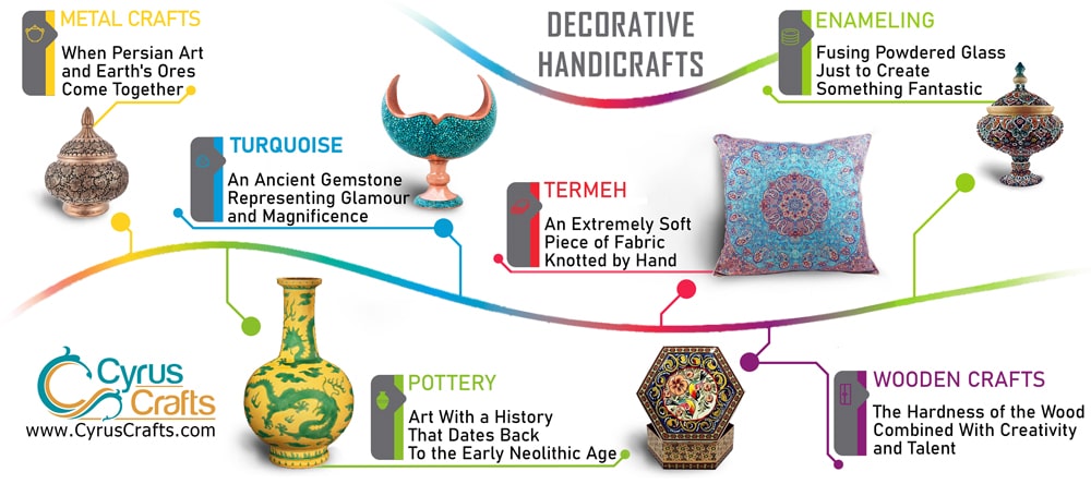 persian handicraft, decorative handicrafts