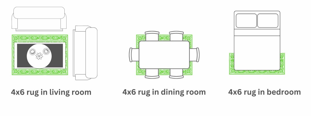 4 x 6 rugs in living room, bedroom, dining room