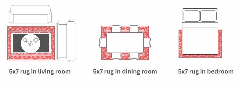 5x7 Persian rug in living room, bedroom, dining room