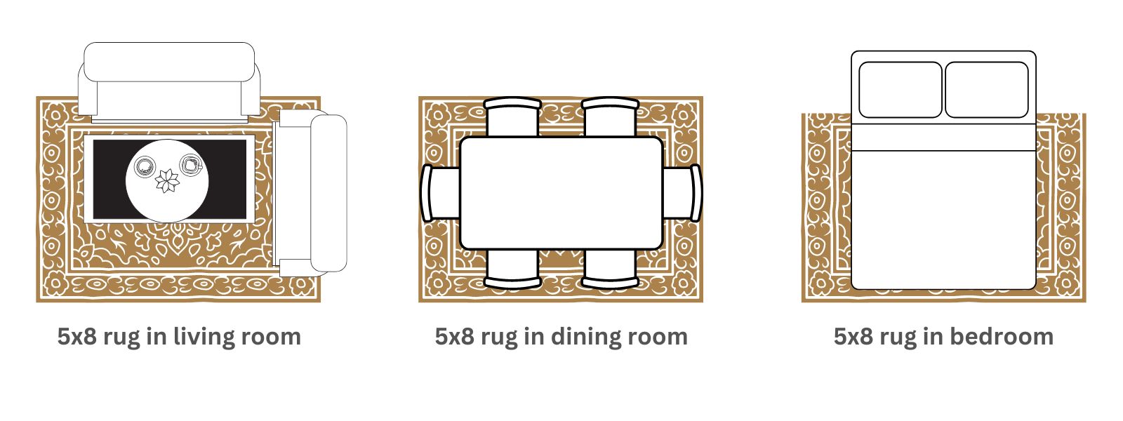 5x8 carpet