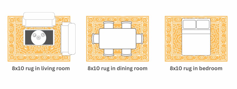 8 by 10 rugs in living room, bedroom, dining room