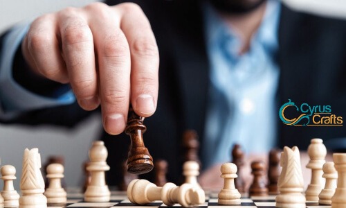 Chess learning & techniques; How to play chess professionally?